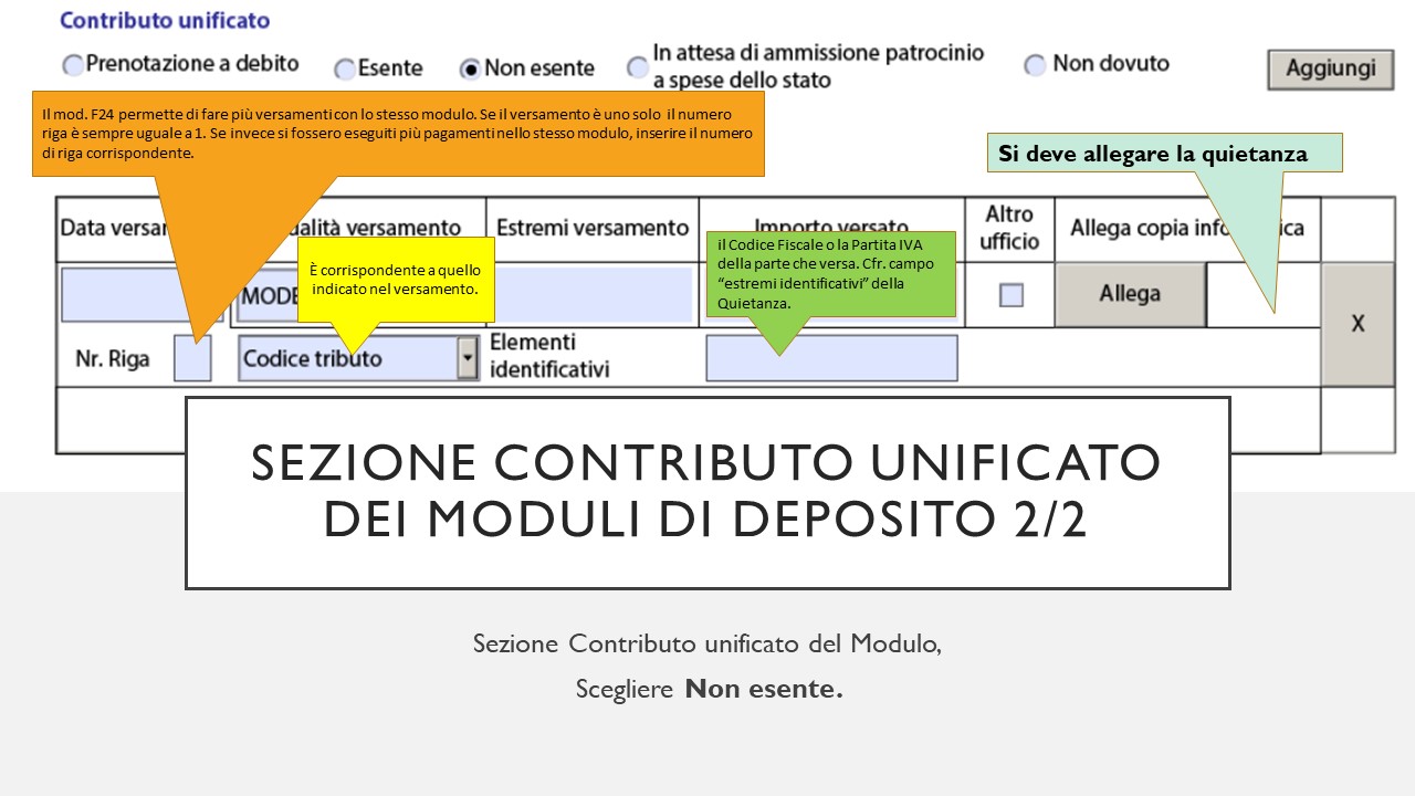 Pagamento Del Contributo Unificato Nel Processo Amministrativo ...